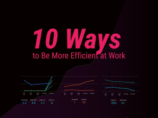 10 Practical Ways to Be More Efficient at Work