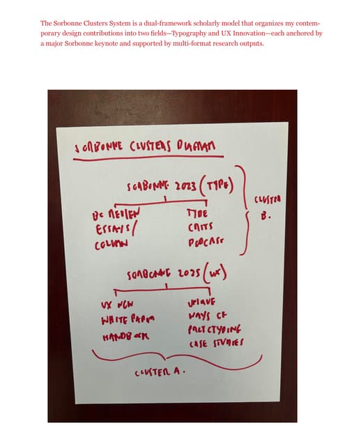 Sorbonne Clusters Diagram (new framework)