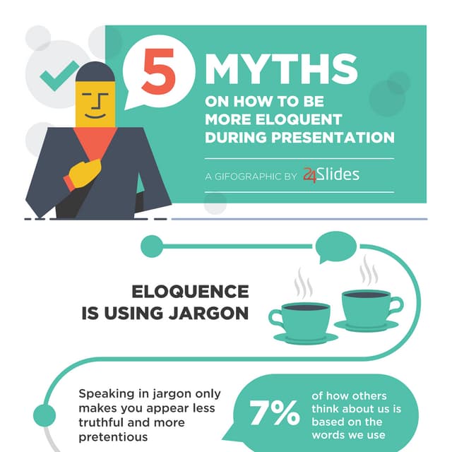 5 Myths on How to be More Eloquent during Presentation