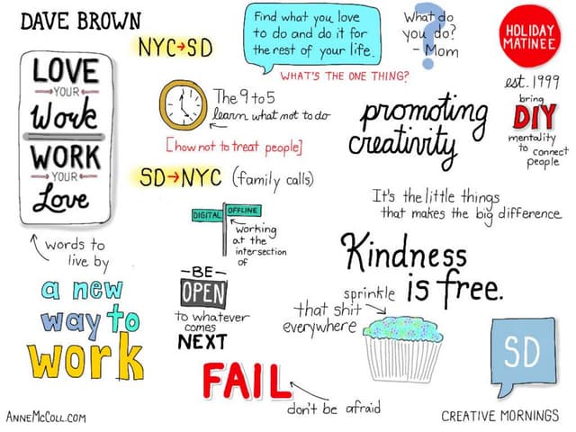 Creative Mornings San Diego 2015