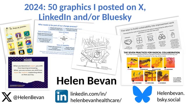 2024: 50 graphics I posted on X, LinkedIn and/or Bluesky