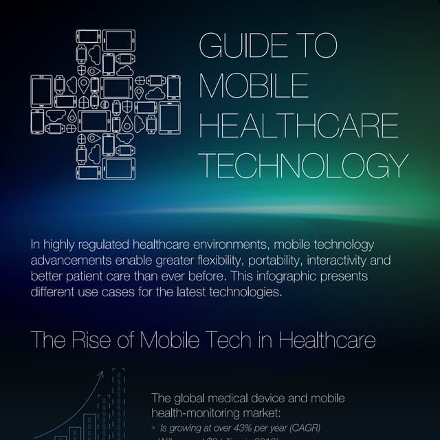 Guide to Mobile Healthcare Technology