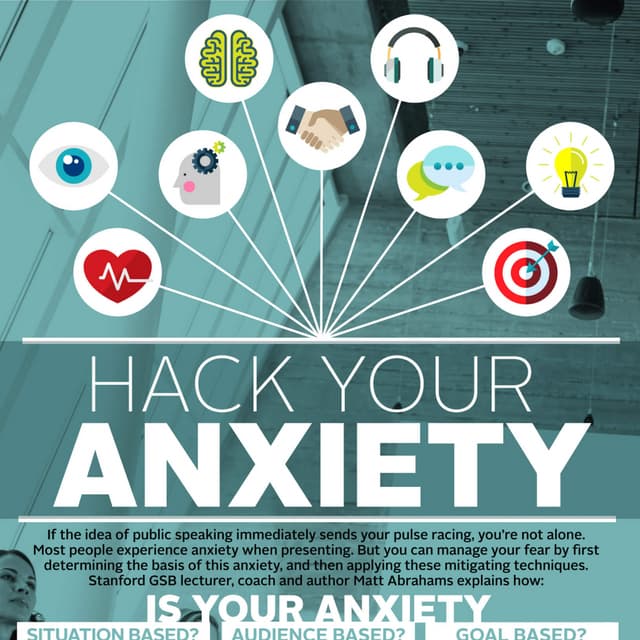 How to Manage Your Anxiety When Presenting