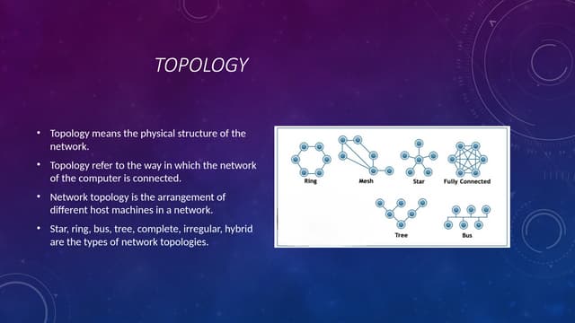 All types of topology presentation .pptx