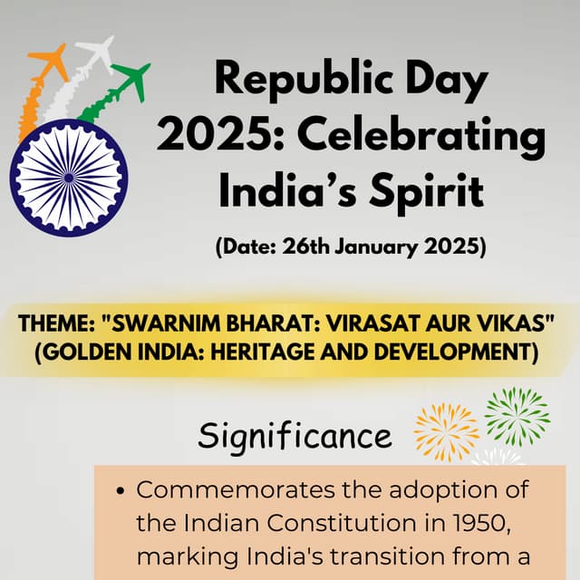 Republic Day 2025 Celebrating India’s Spirit.pdf