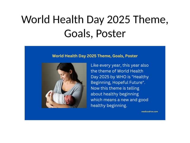 World Health Day 2025 Theme, Poster By Medicodrive.com